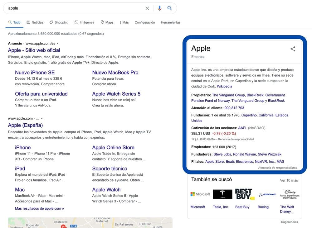 Rich Snippets organitzacions