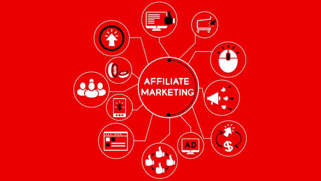 marketing-actions