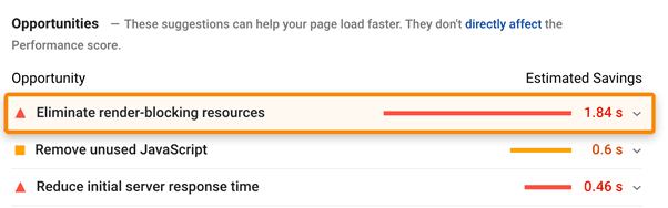 plugins para mejorar la velocidad de wordpress