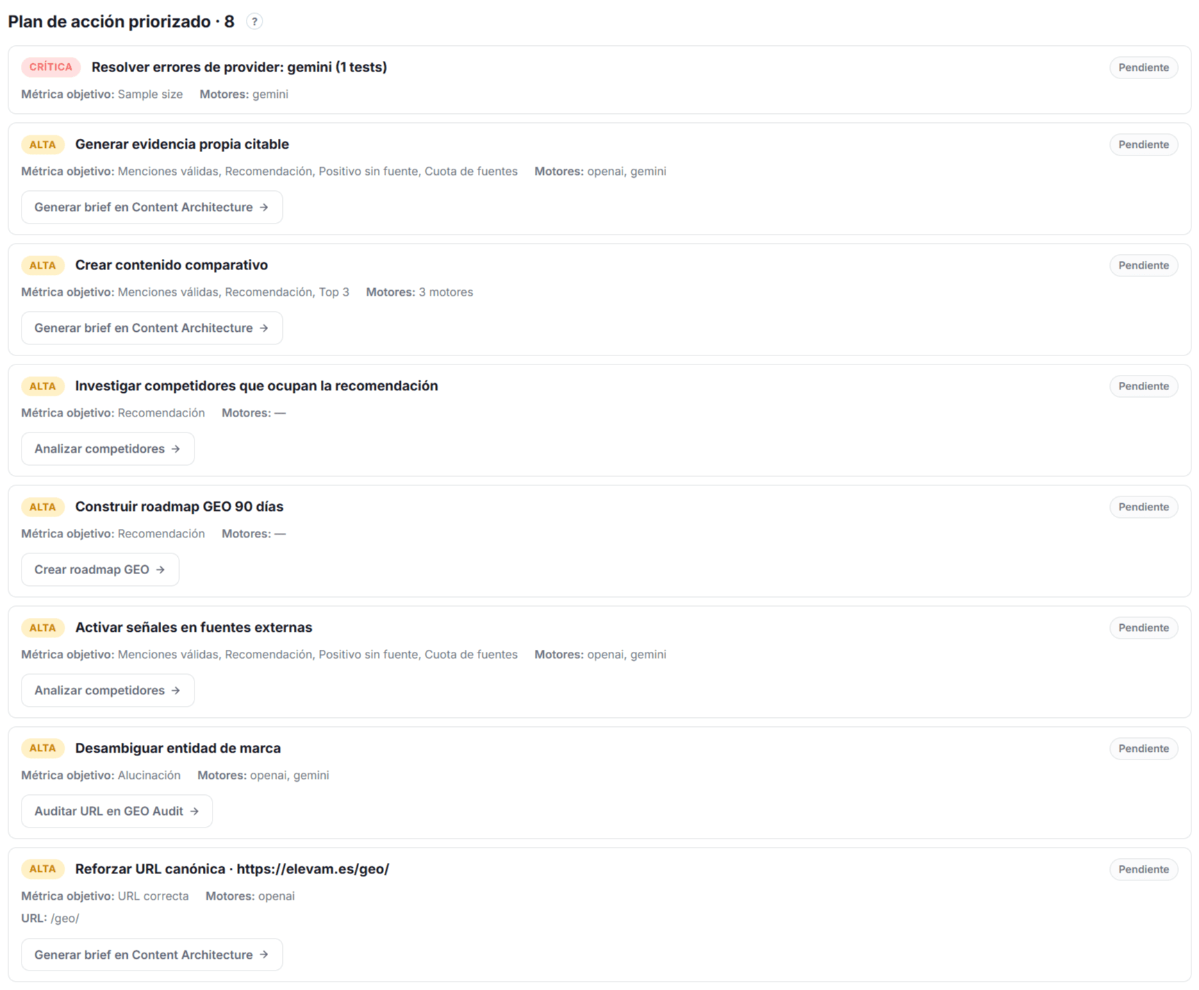 Lista de acciones recomendadas de la vía nativa.