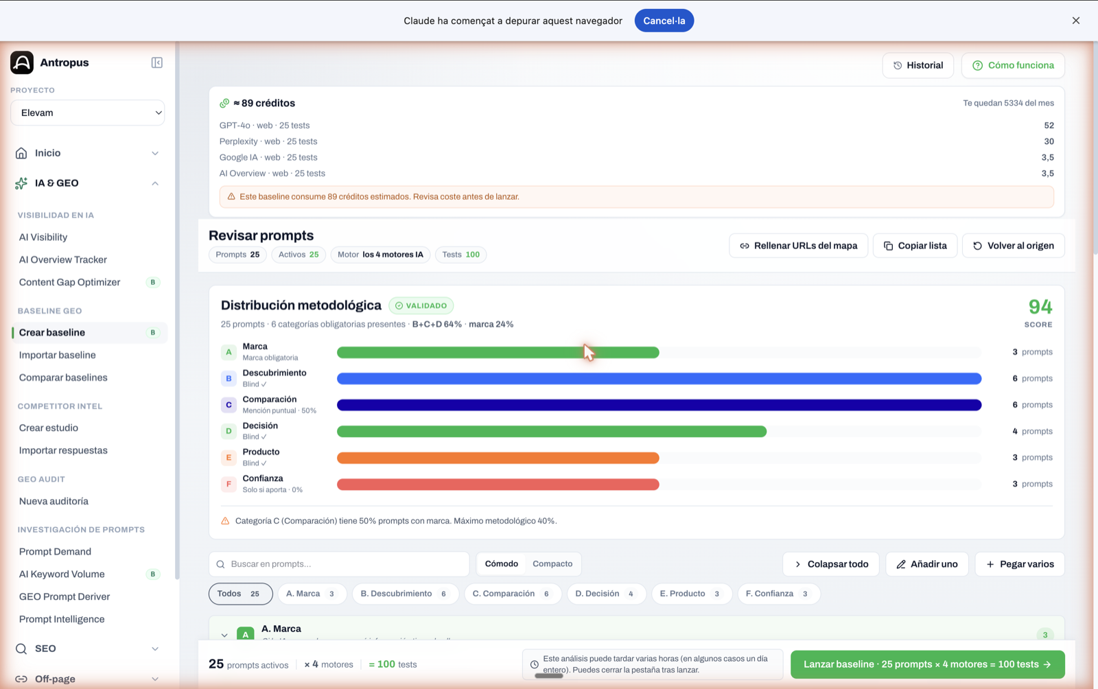 Panel de distribución metodológica de prompts en una auditoría de visibilidad en IA, mostrando seis categorías A-F con barras de color y un score de 82.